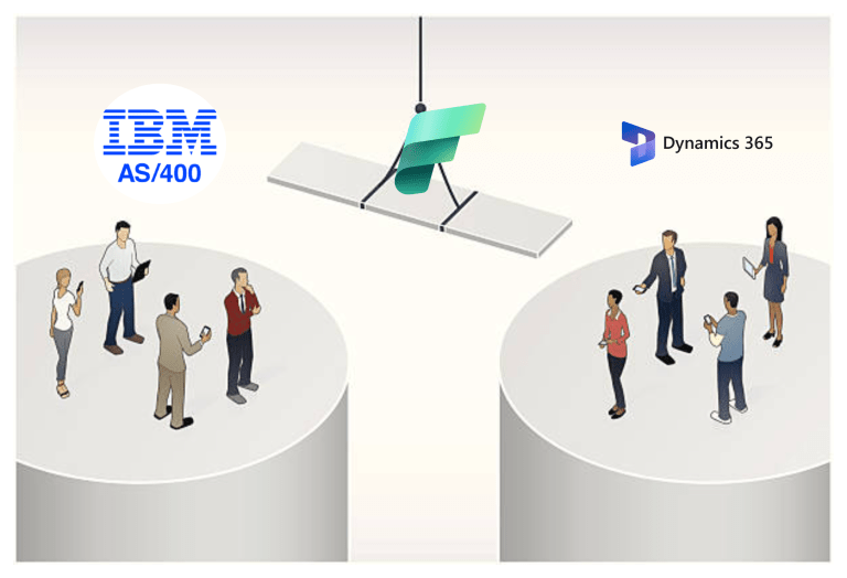 Unlocking IBM i (AS/400) Data Potential with Microsoft Fabric and D365 ...